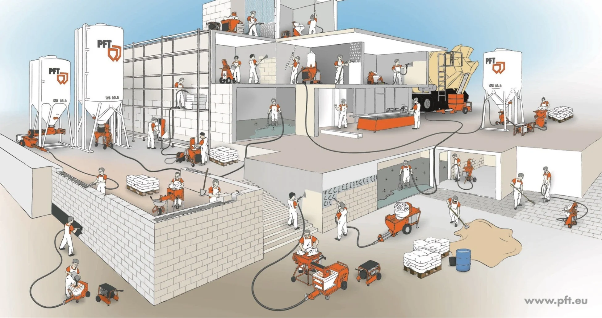 Profi-Maschinen für echte Handwerksprofis
